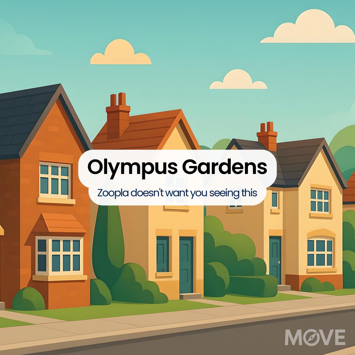 Olympus Gardens, DY13, Stourport-on-severn