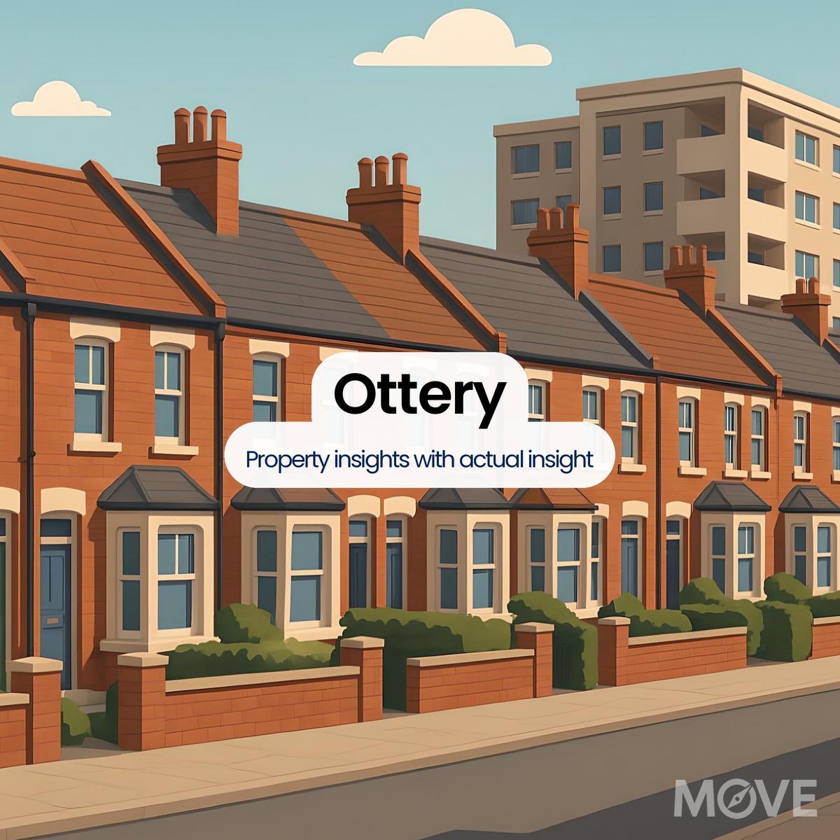 Ottery, B77, Tamworth