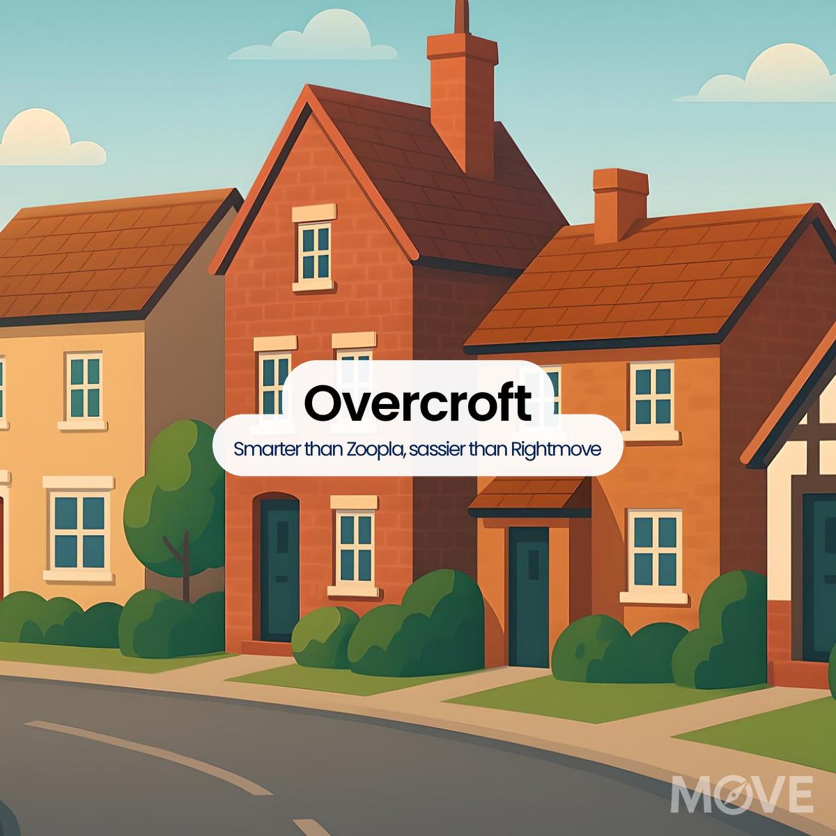 Overcroft, ST14, Uttoxeter