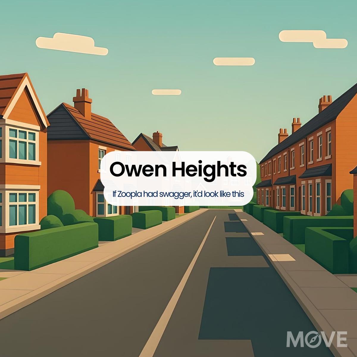Owen Heights, WS12, Cannock