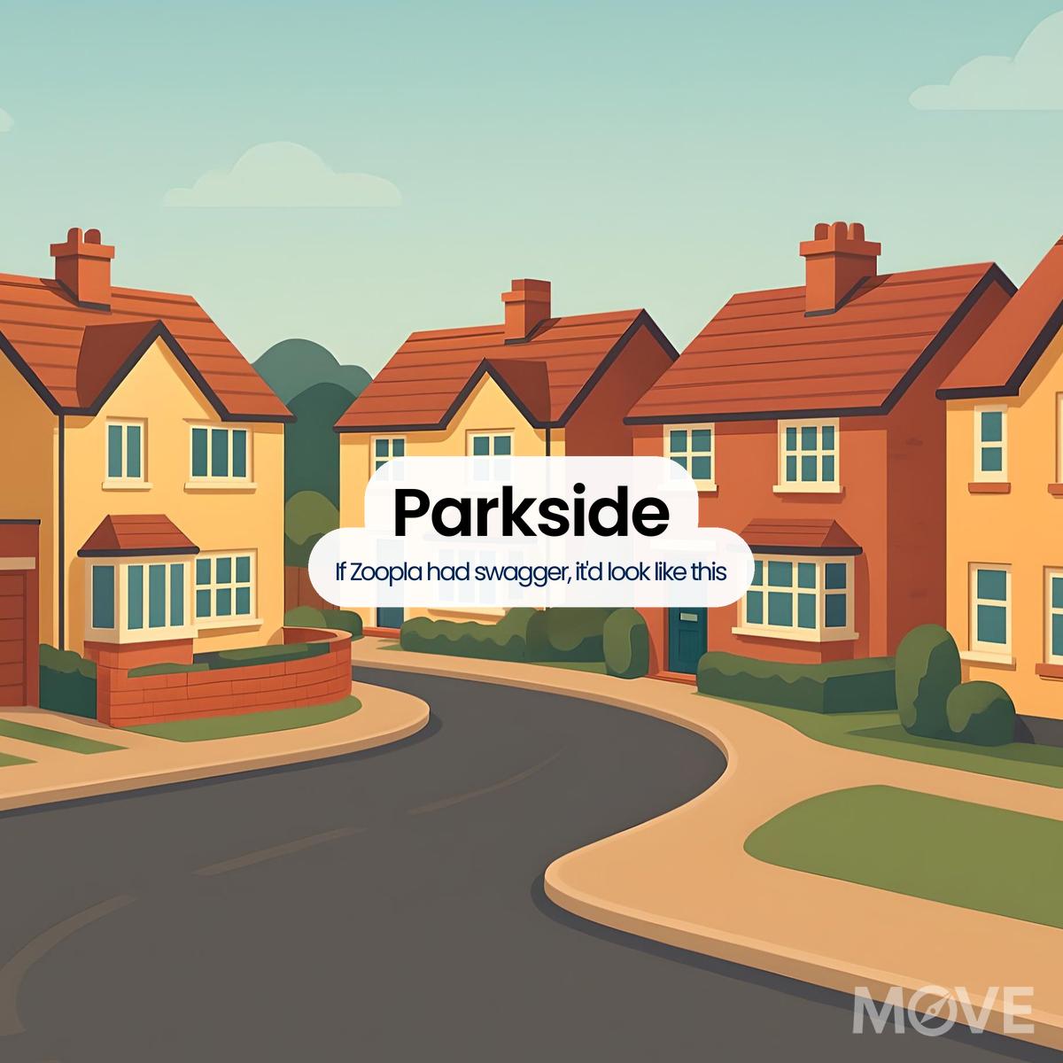 Parkside, CV1, Coventry