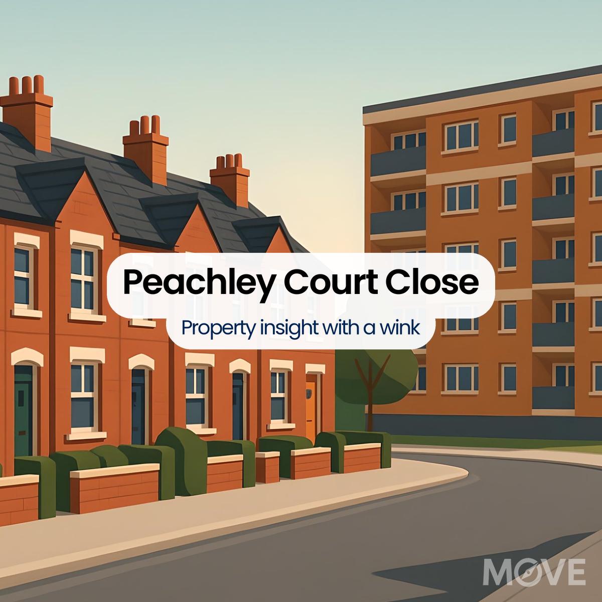Peachley Court Close, WR2, Worcester
