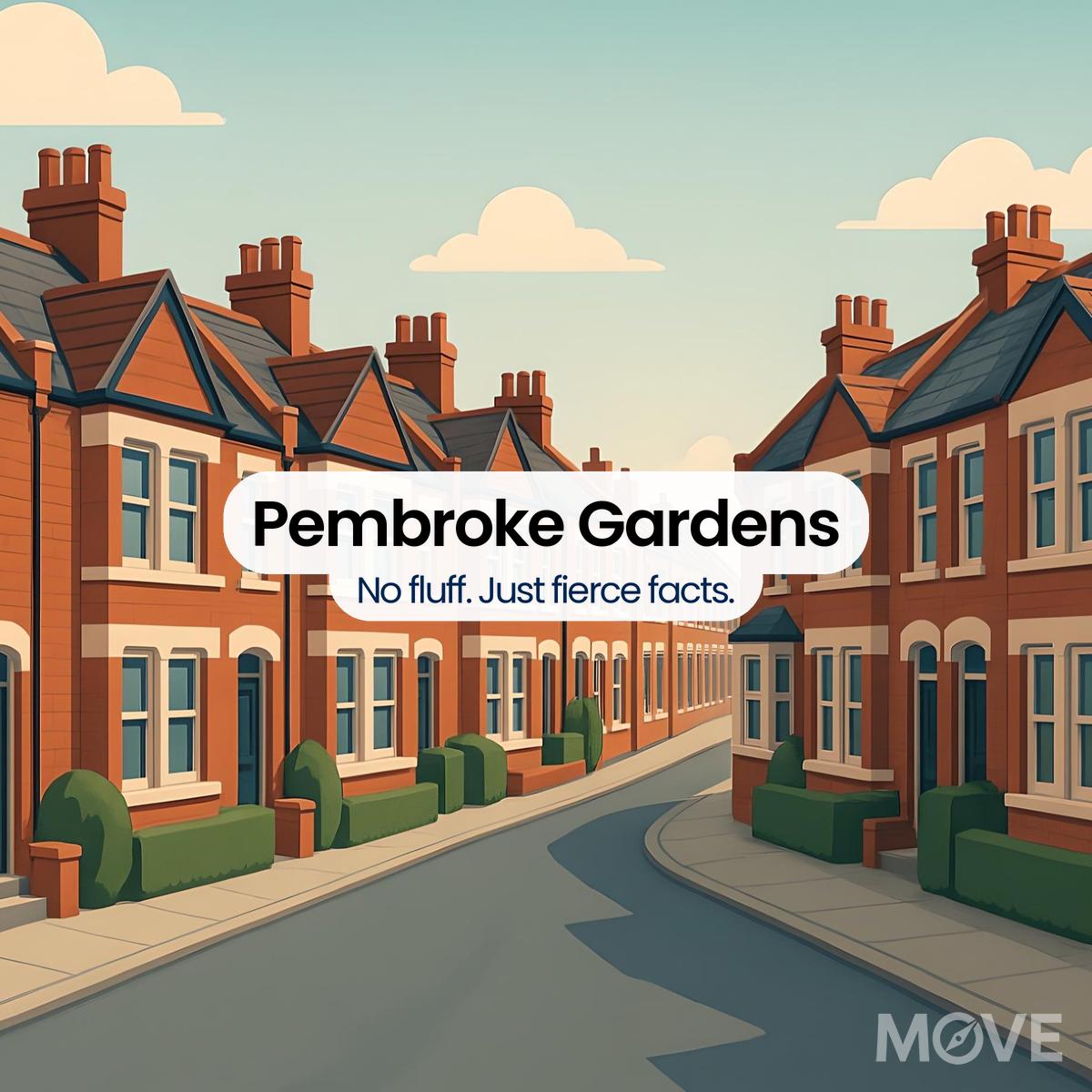 Pembroke Gardens, CV35, Warwick