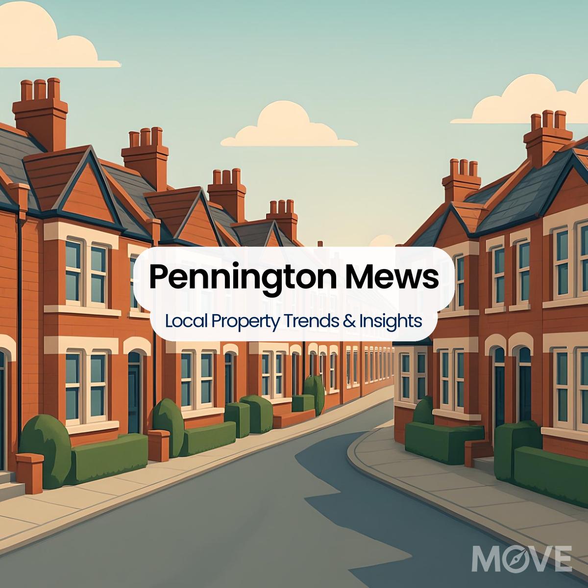 Pennington Mews, CV21, Rugby