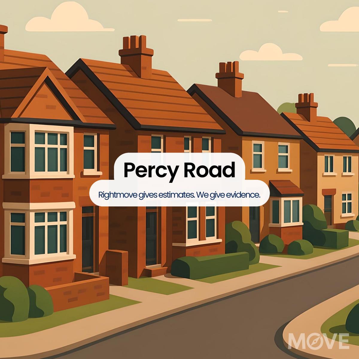 Percy Road, B11, Birmingham