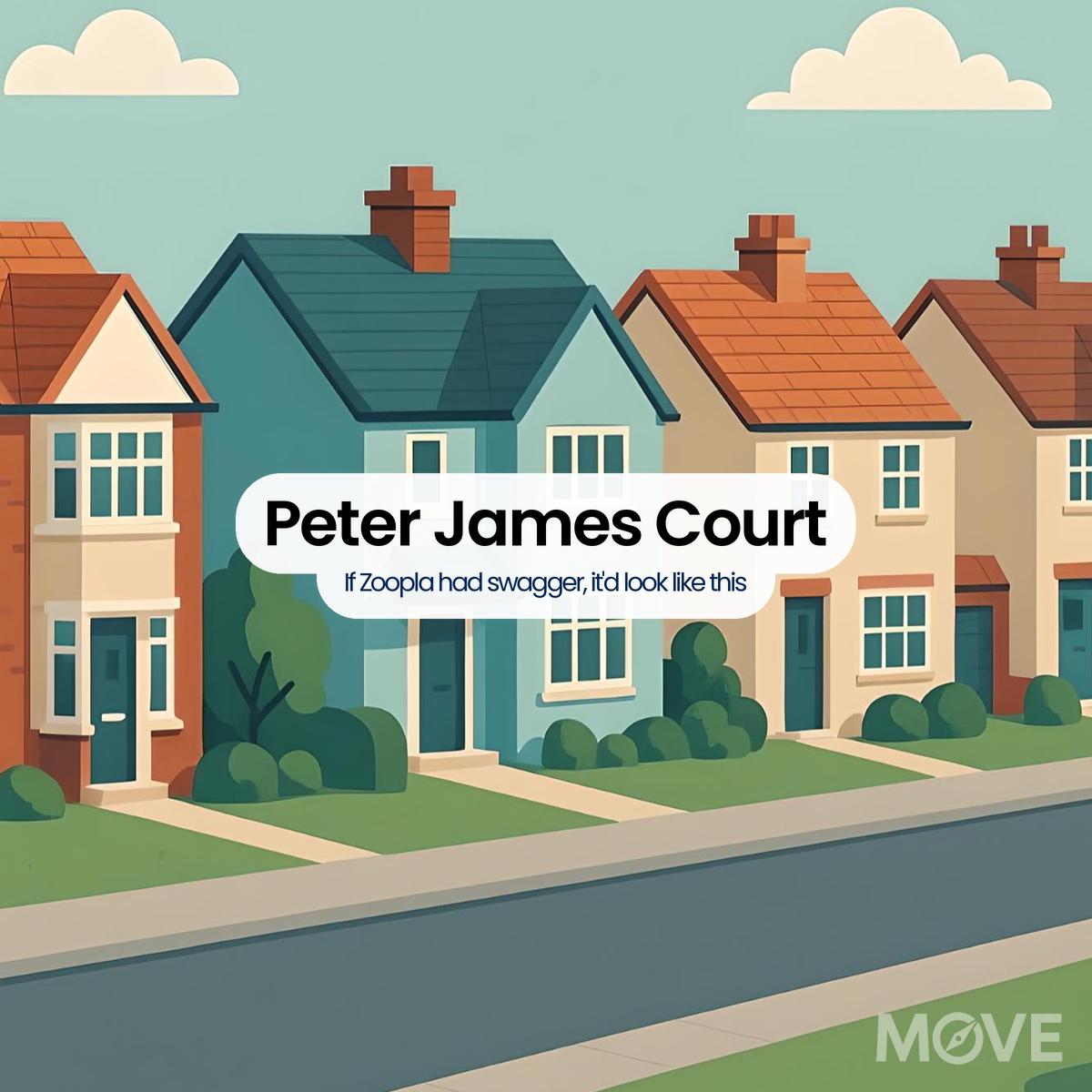 Peter James Court, ST16, Stafford