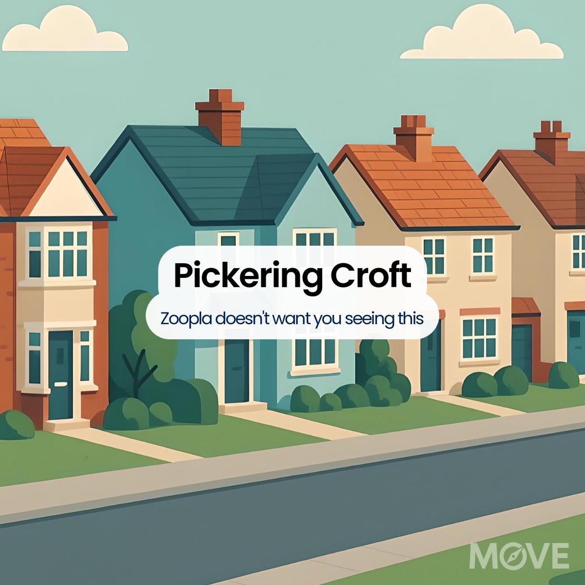 Pickering Croft, ST16, Stafford