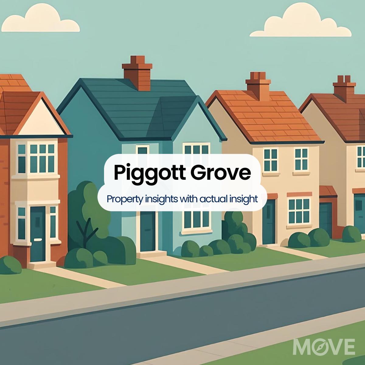 Piggott Grove, ST2, Stoke-on-trent