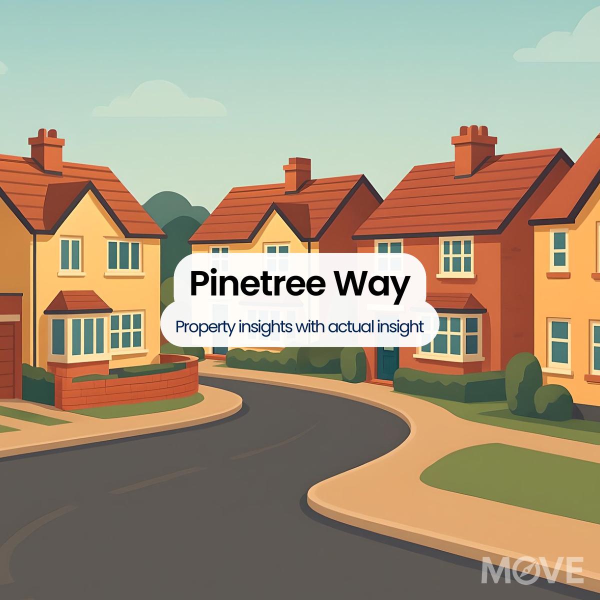 Pinetree Way, CV23, Rugby
