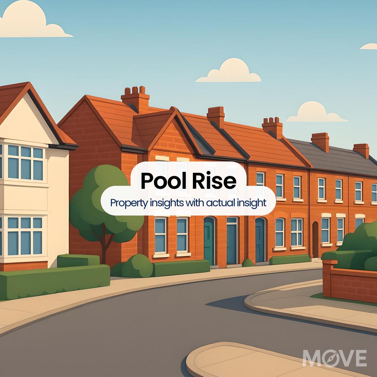 Pool Rise, SY2, Shrewsbury