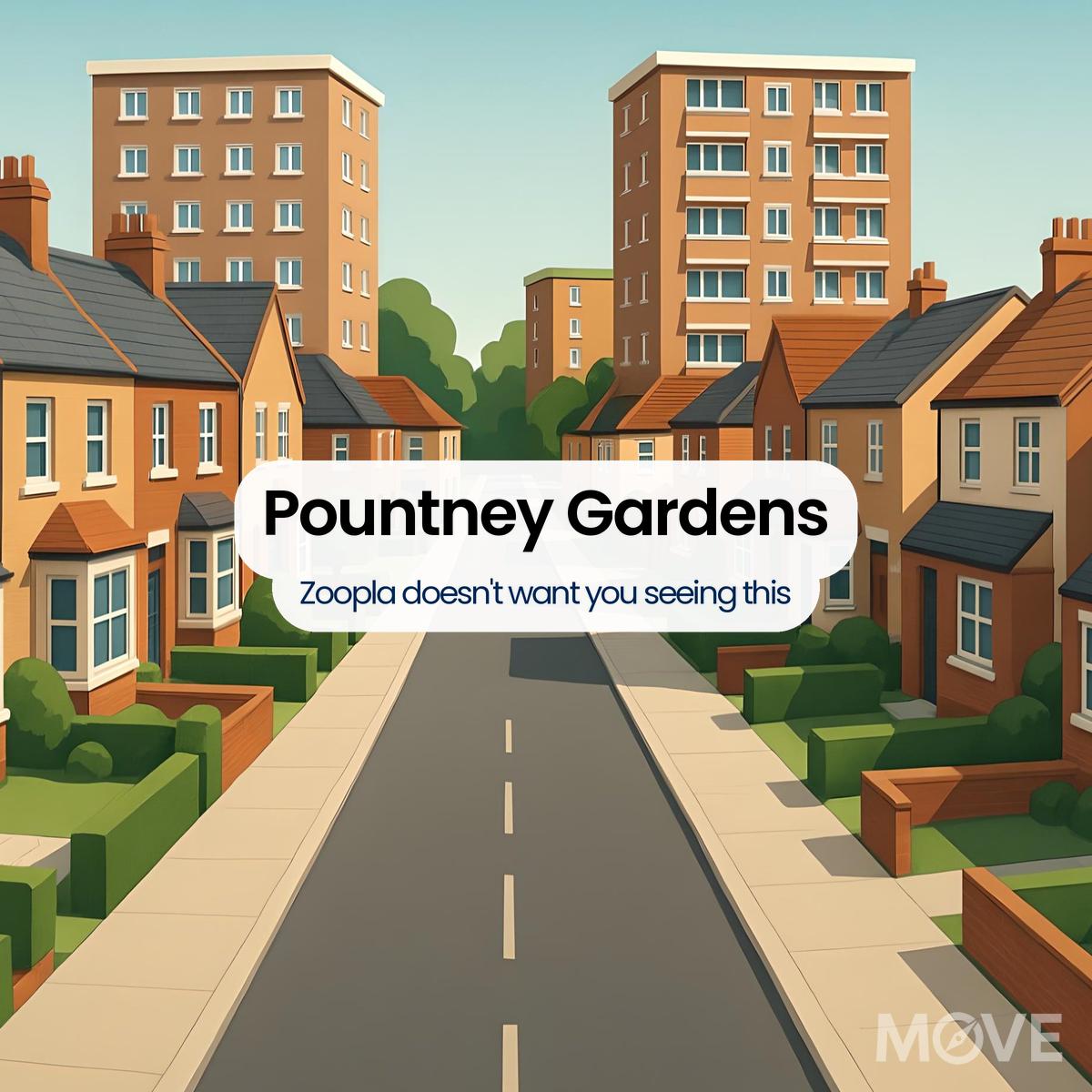 Pountney Gardens, SY3, Shrewsbury