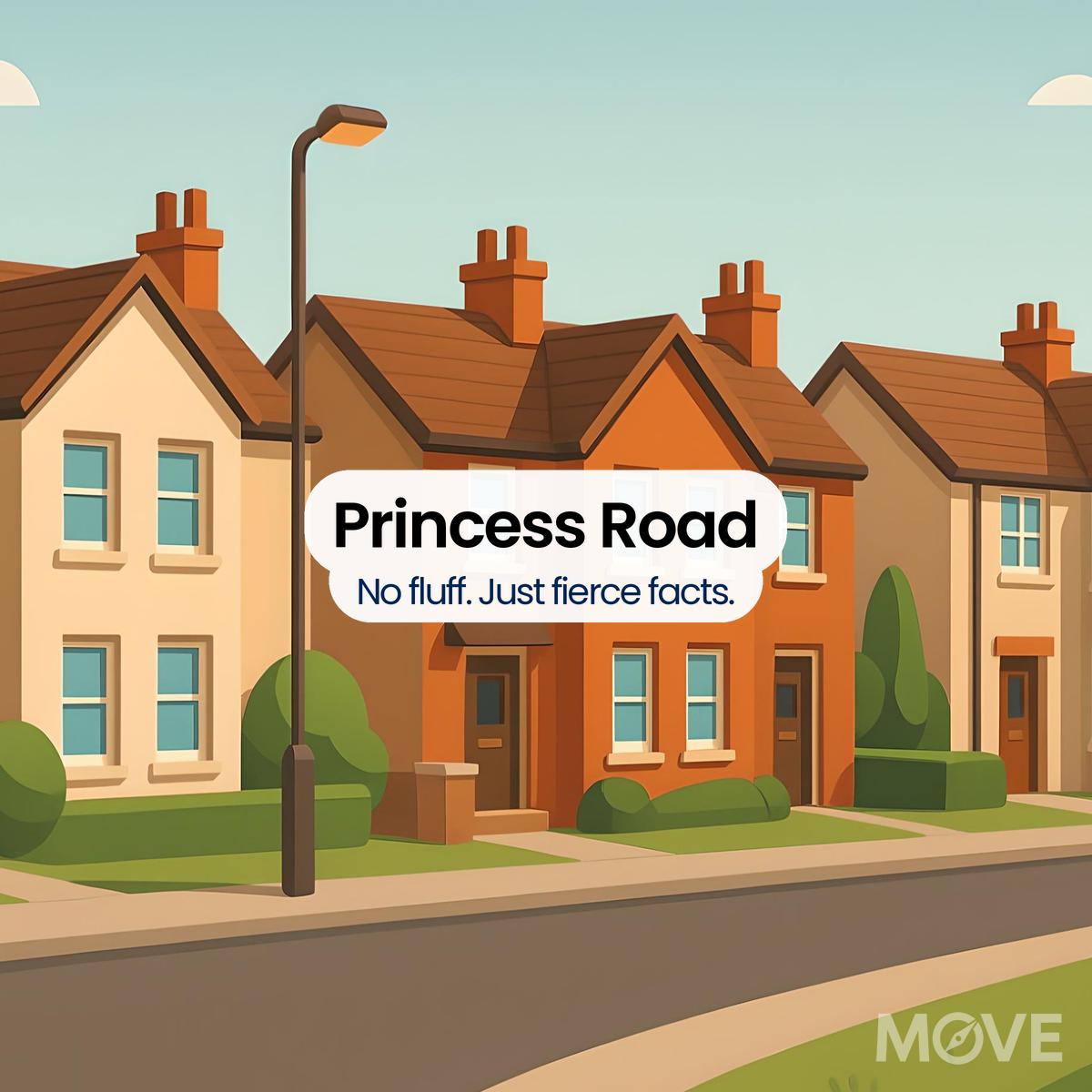 Princess Road, B68, Oldbury