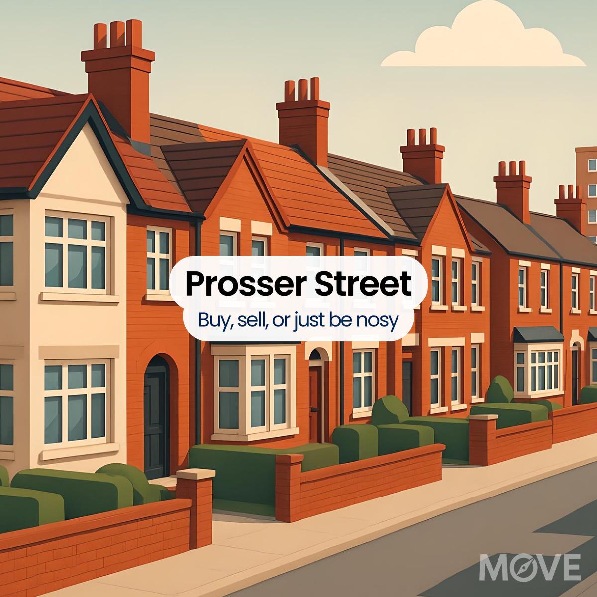 Prosser Street, WV10, Wolverhampton