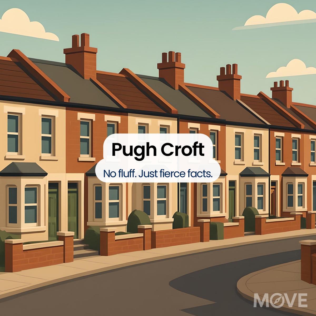 Pugh Croft, B24, Birmingham