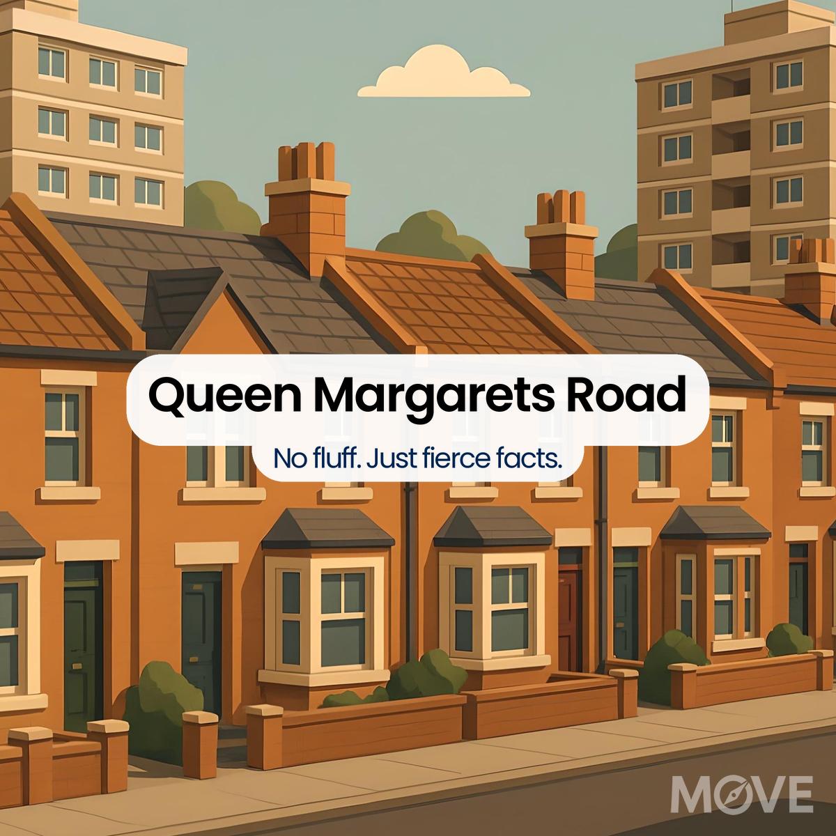 Queen Margarets Road, CV4, Coventry