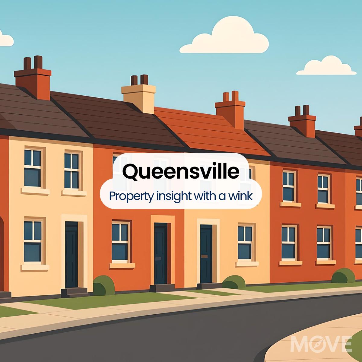 Queensville, ST17, Stafford