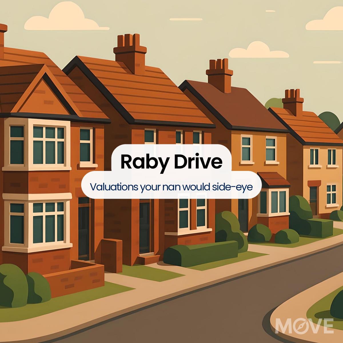 Raby Drive, WS14, Lichfield