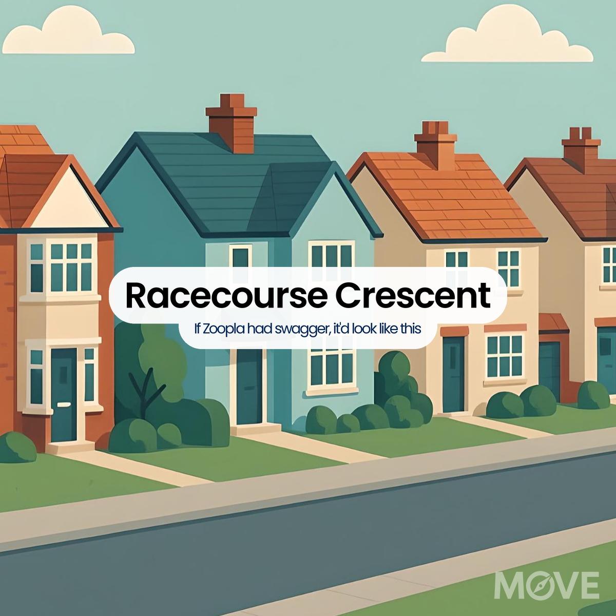 Racecourse Crescent, SY2, Shrewsbury
