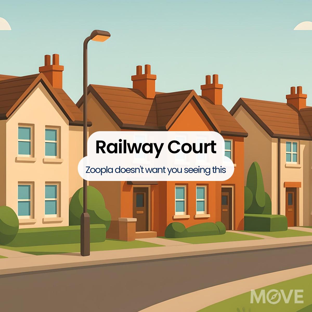 Railway Court, ST9, Stoke-on-trent