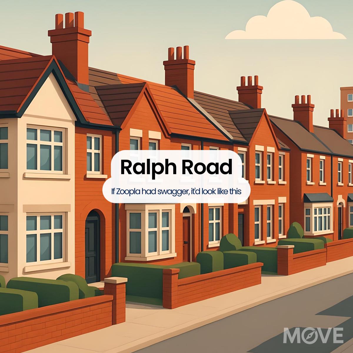 Ralph Road, B90, Solihull