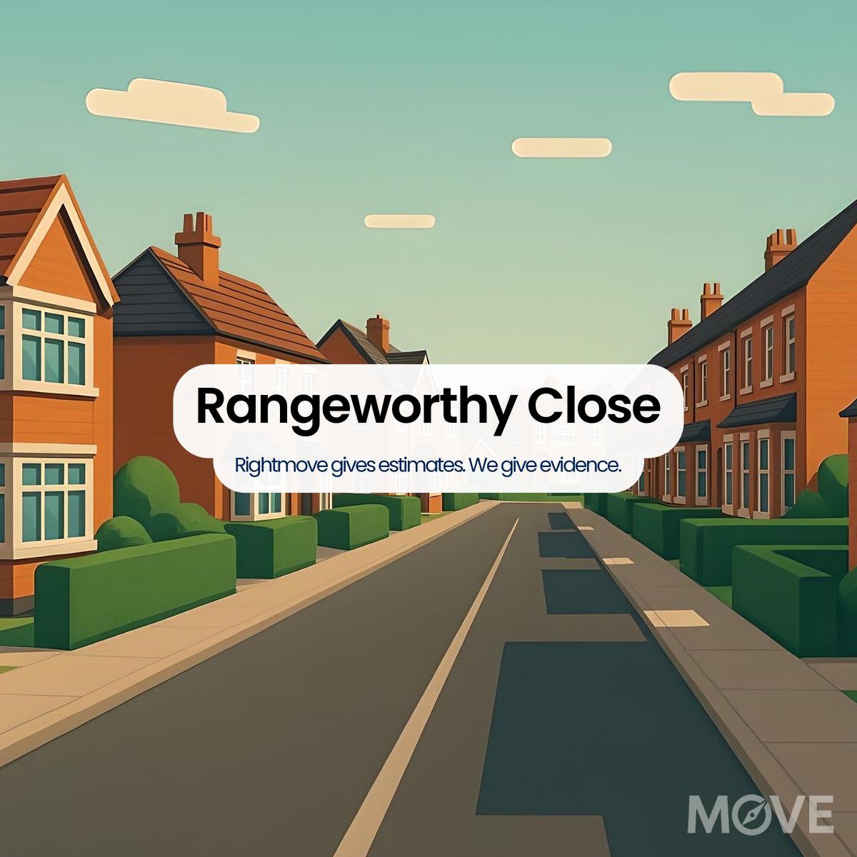 Rangeworthy Close, B97, Redditch