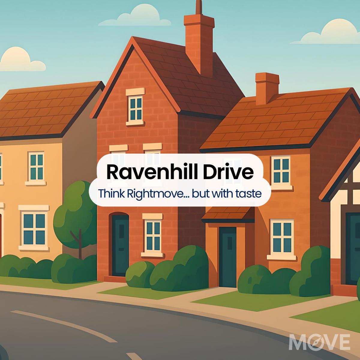 Ravenhill Drive, WV8, Wolverhampton