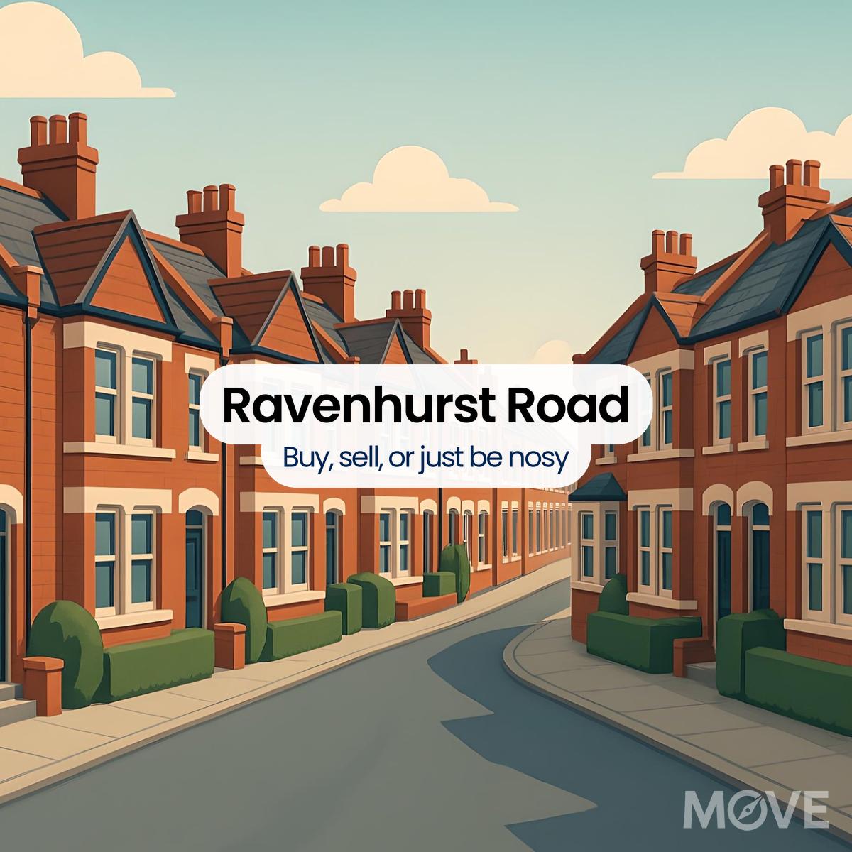 Ravenhurst Road, B17, Birmingham