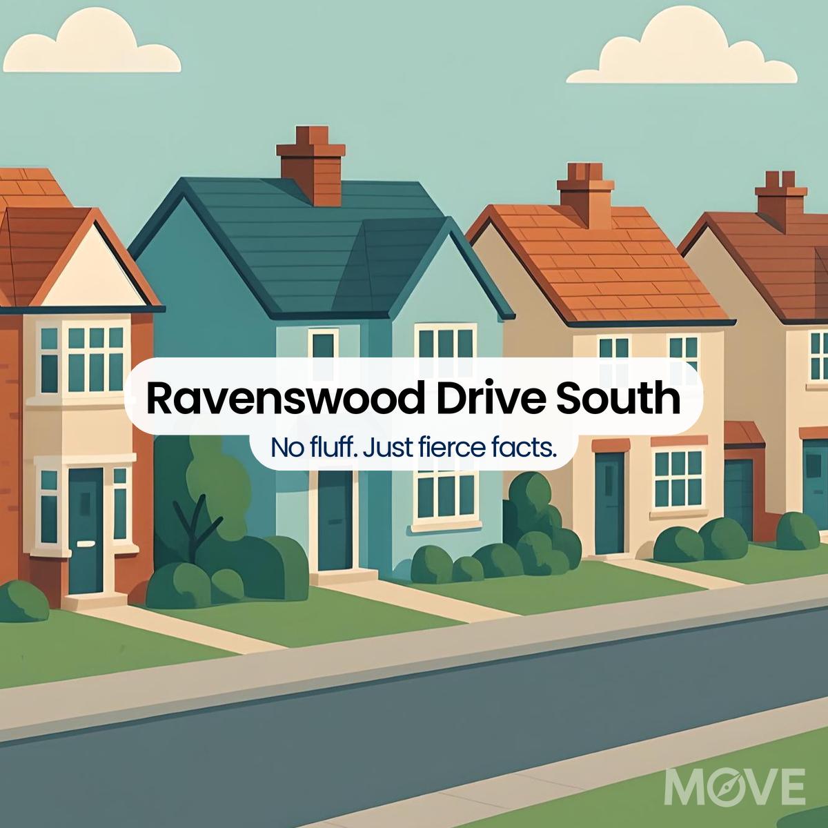 Ravenswood Drive South, B91, Solihull