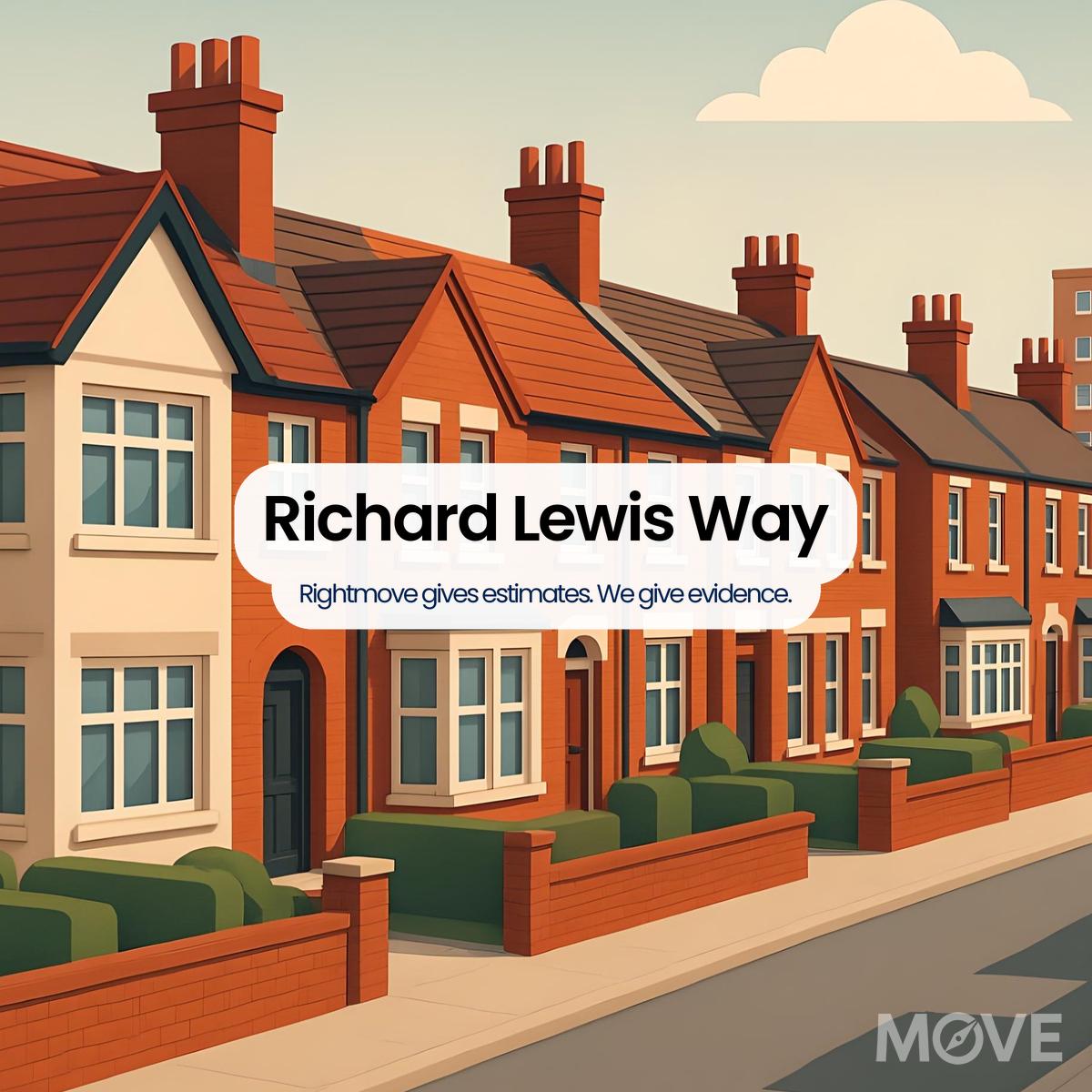 Richard Lewis Way, B90, Solihull