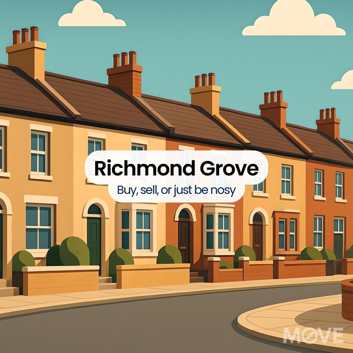 Richmond Grove, DY8, Stourbridge