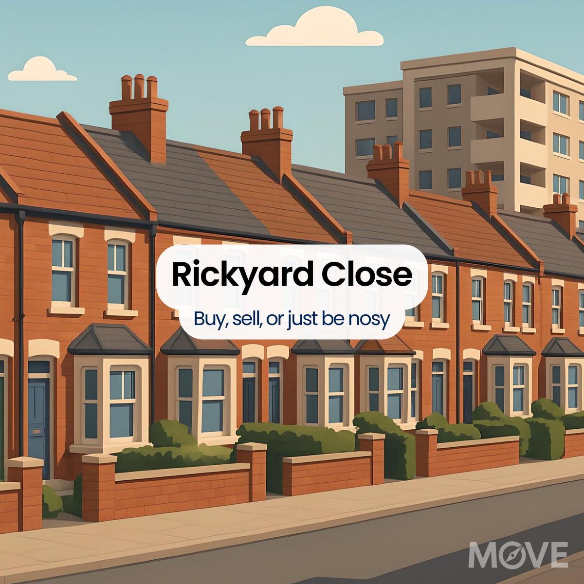 Rickyard Close, B78, Tamworth
