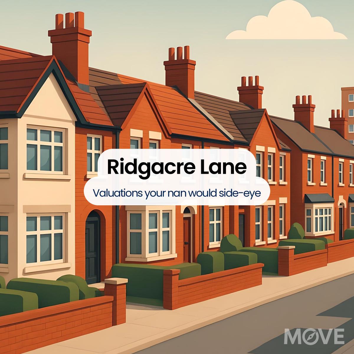 Ridgacre Lane, B32, Birmingham