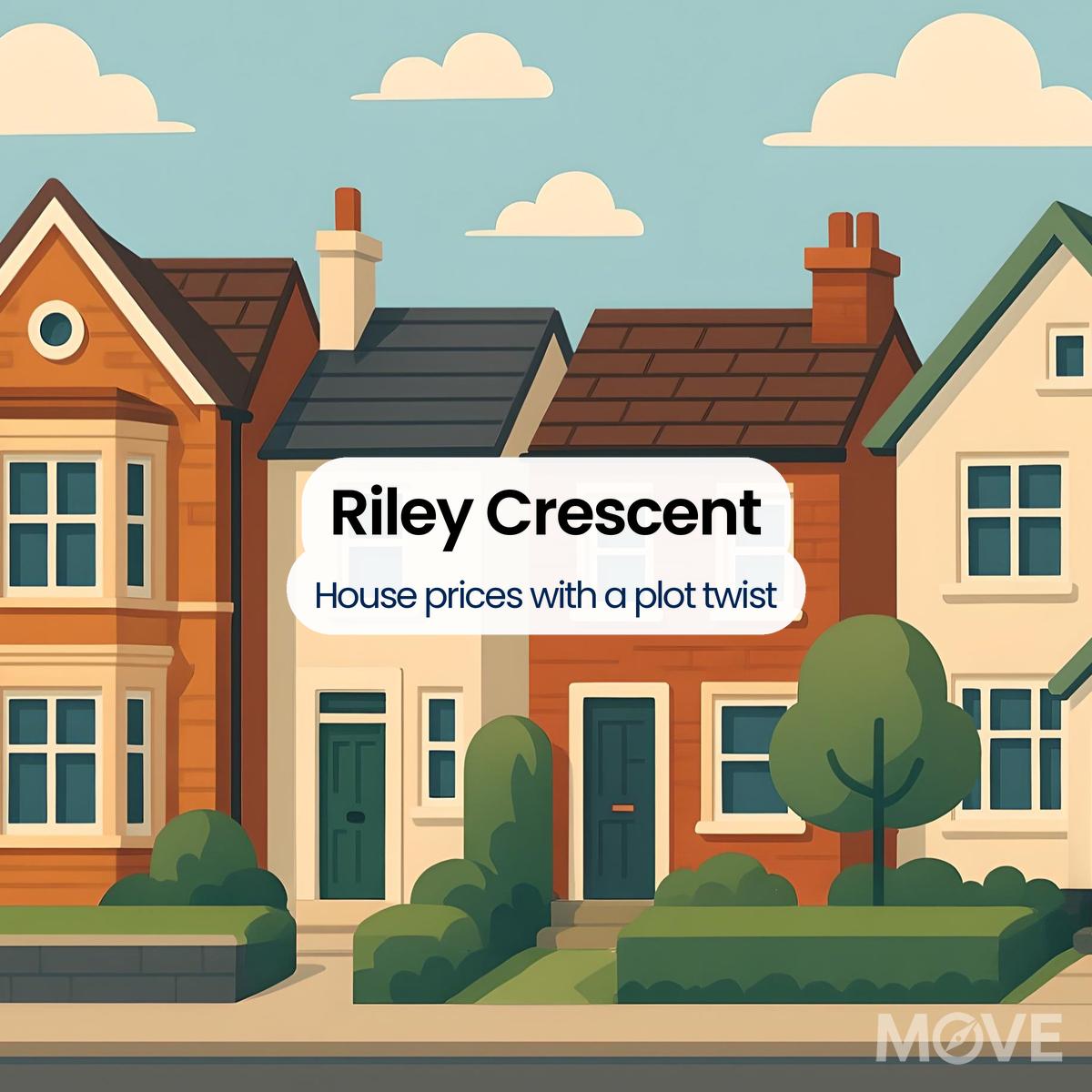 Riley Crescent, WV3, Wolverhampton