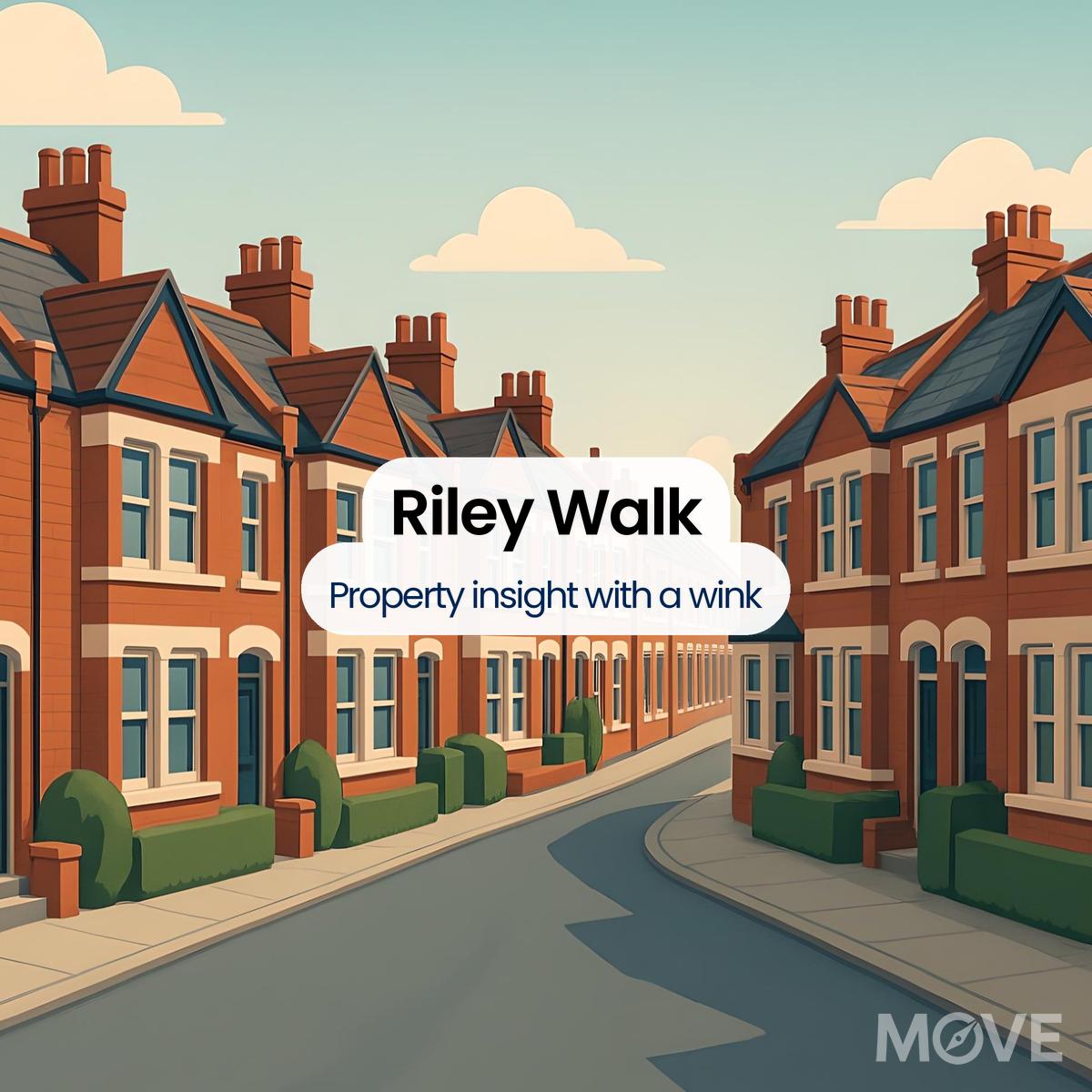 Riley Walk, CV37, Stratford-upon-avon