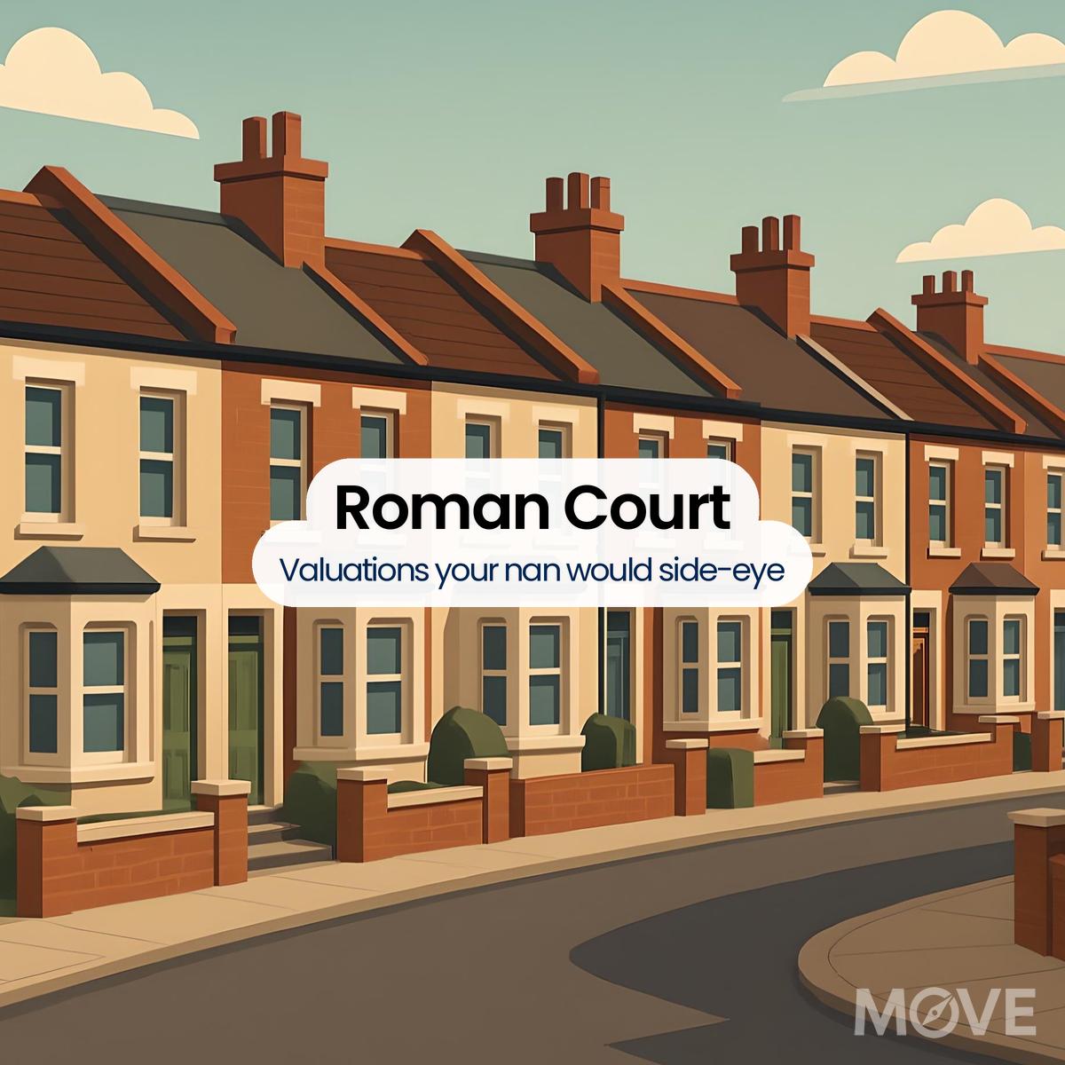 Roman Court, B77, Tamworth