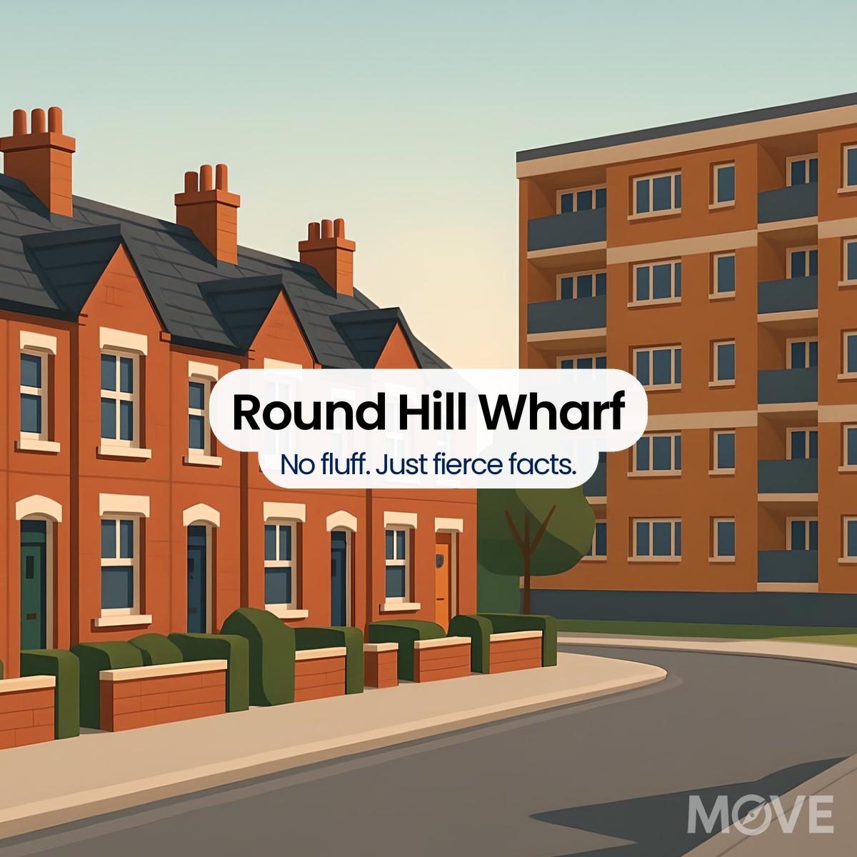 Round Hill Wharf, DY11, Kidderminster