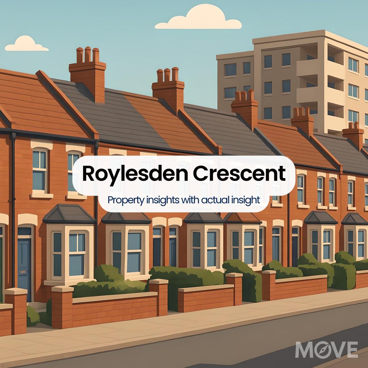 Roylesden Crescent, B73, Sutton Coldfield