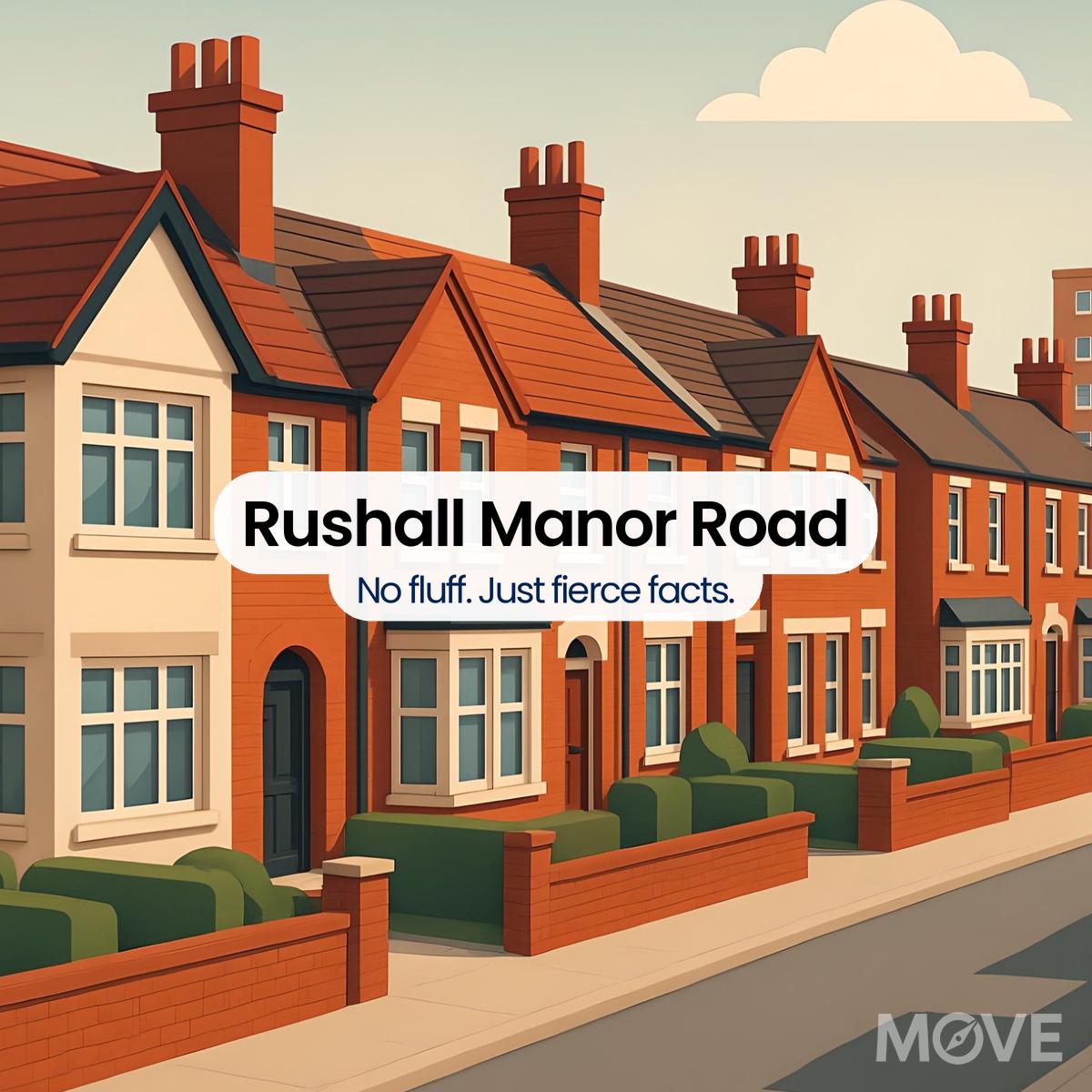 Rushall Manor Road, WS4, Walsall