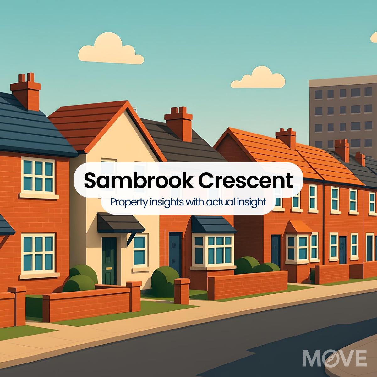 Sambrook Crescent, TF9, Market Drayton