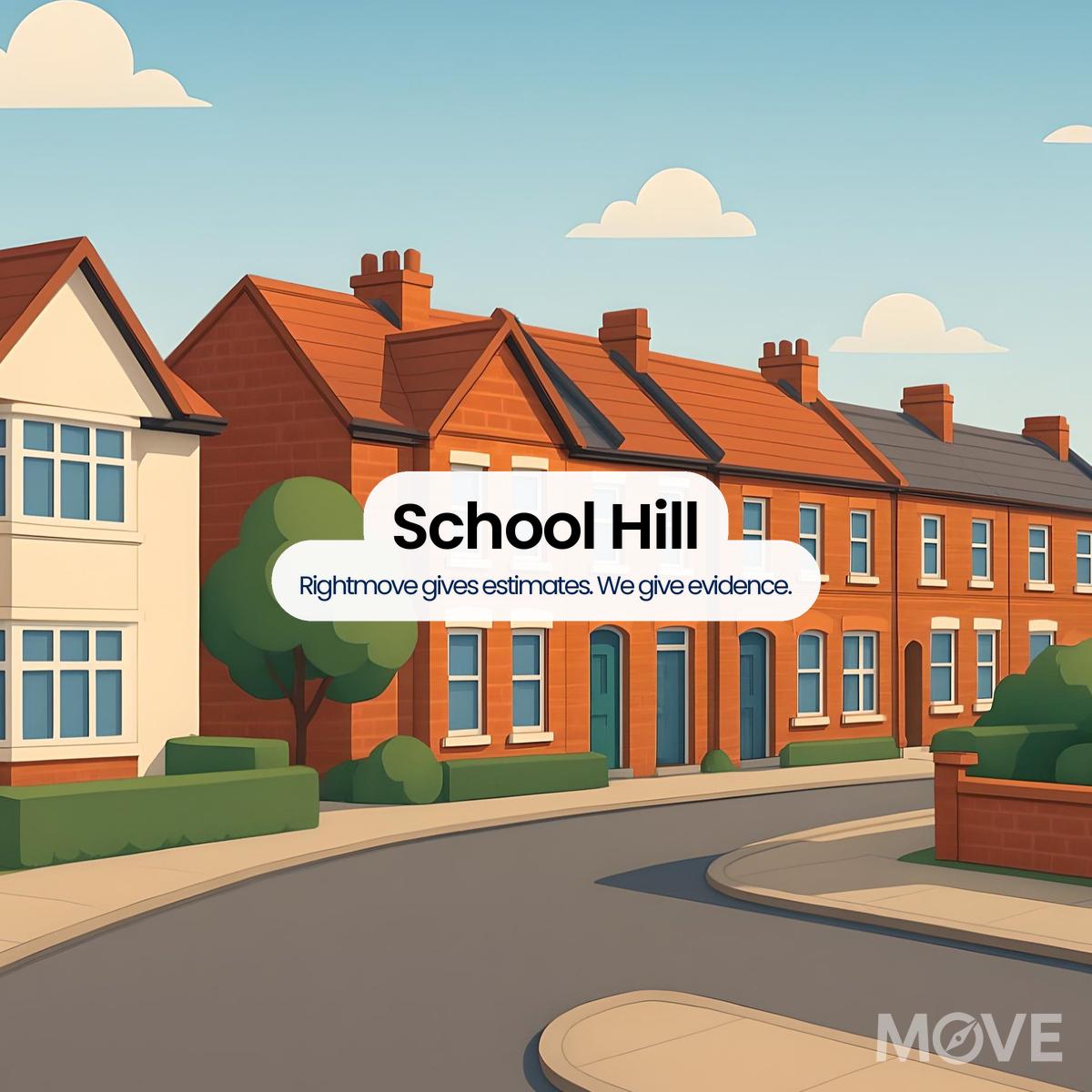 School Hill, CV10, Nuneaton