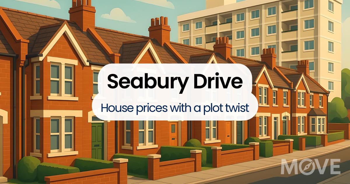 Seabury Drive, WS12, Cannock