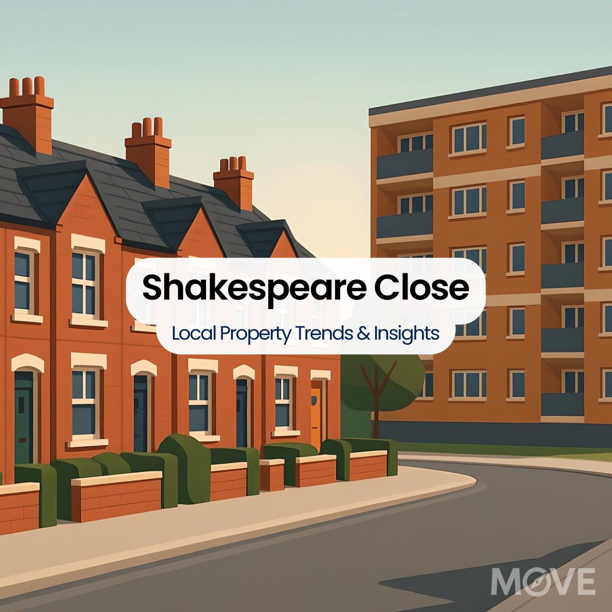 Shakespeare Close, ST2, Stoke-on-trent