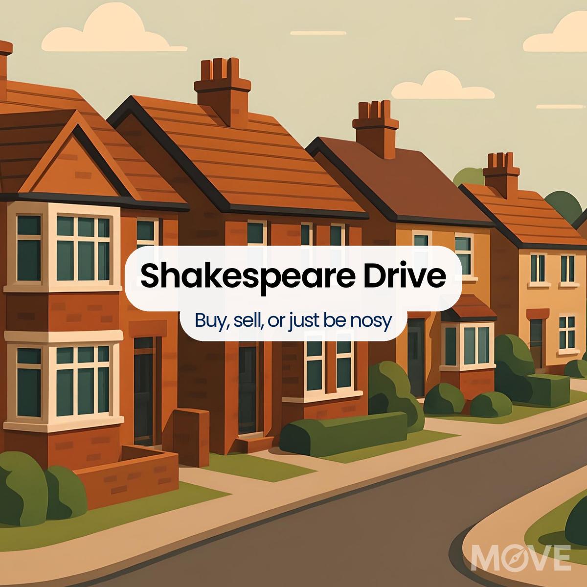 Shakespeare Drive, B90, Solihull