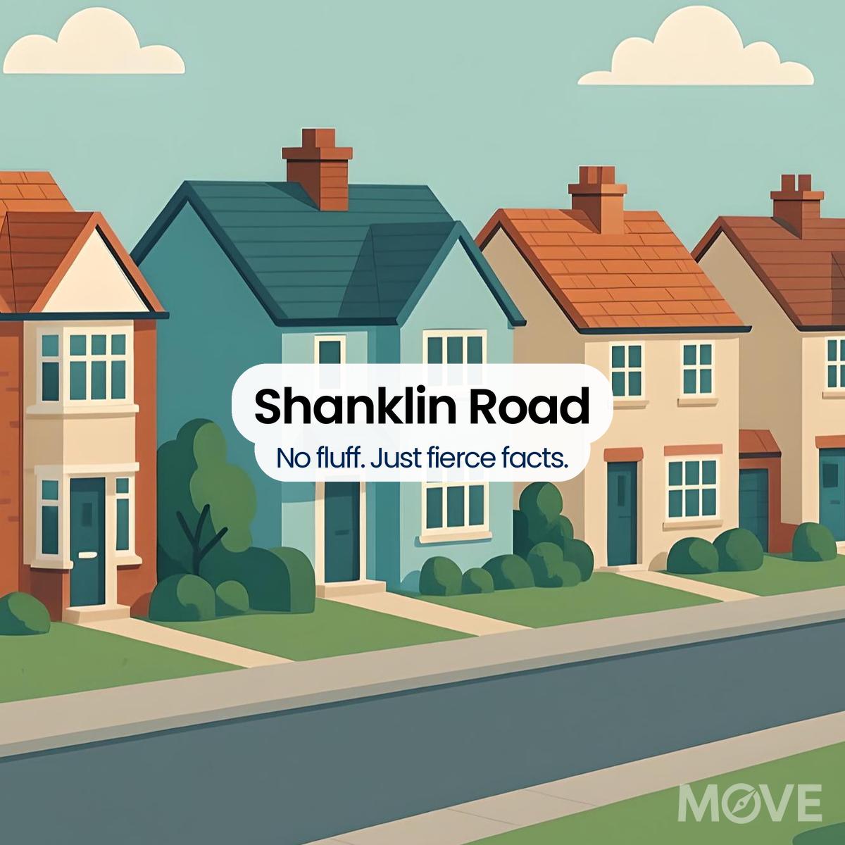 Shanklin Road, CV3, Coventry