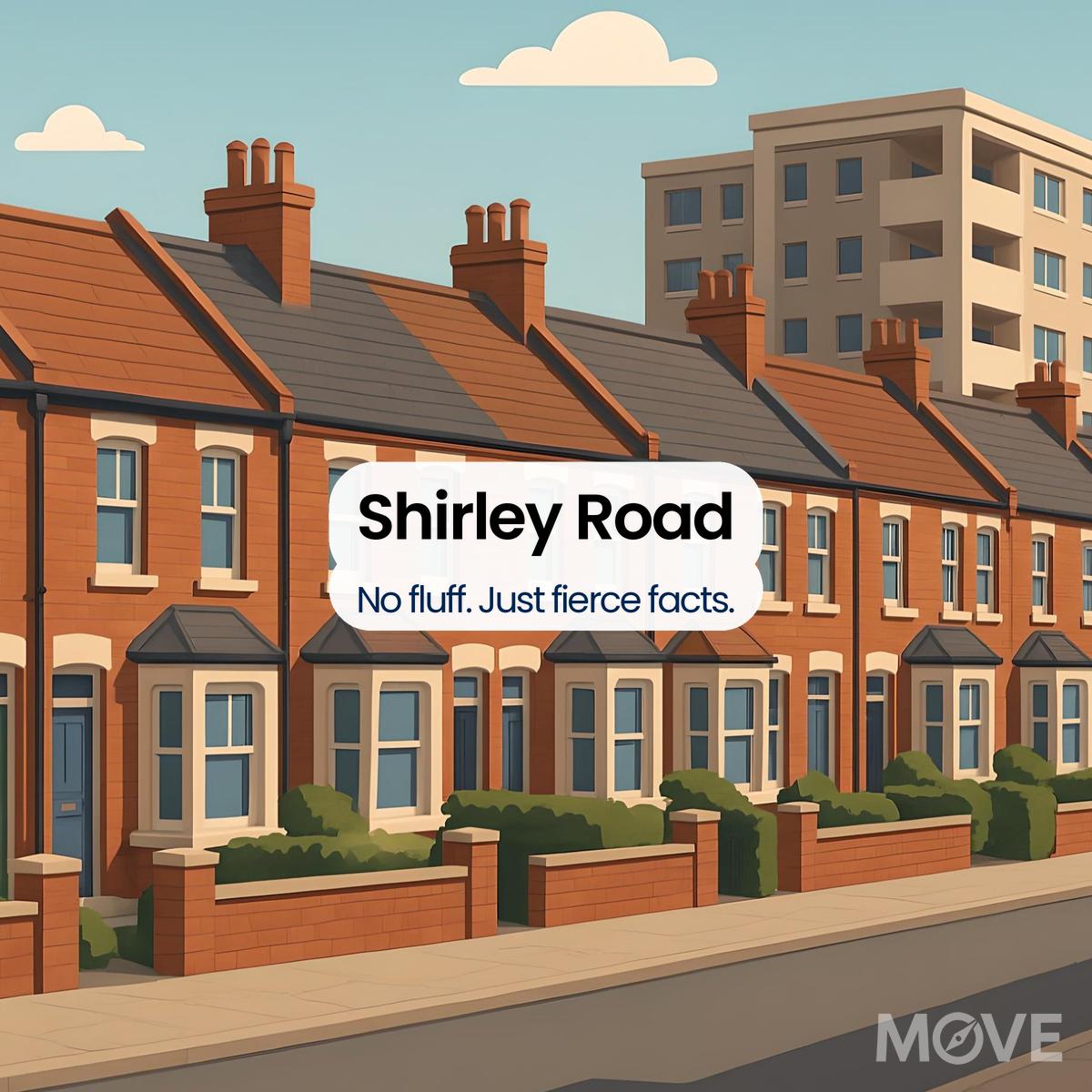 Shirley Road, B27, Birmingham