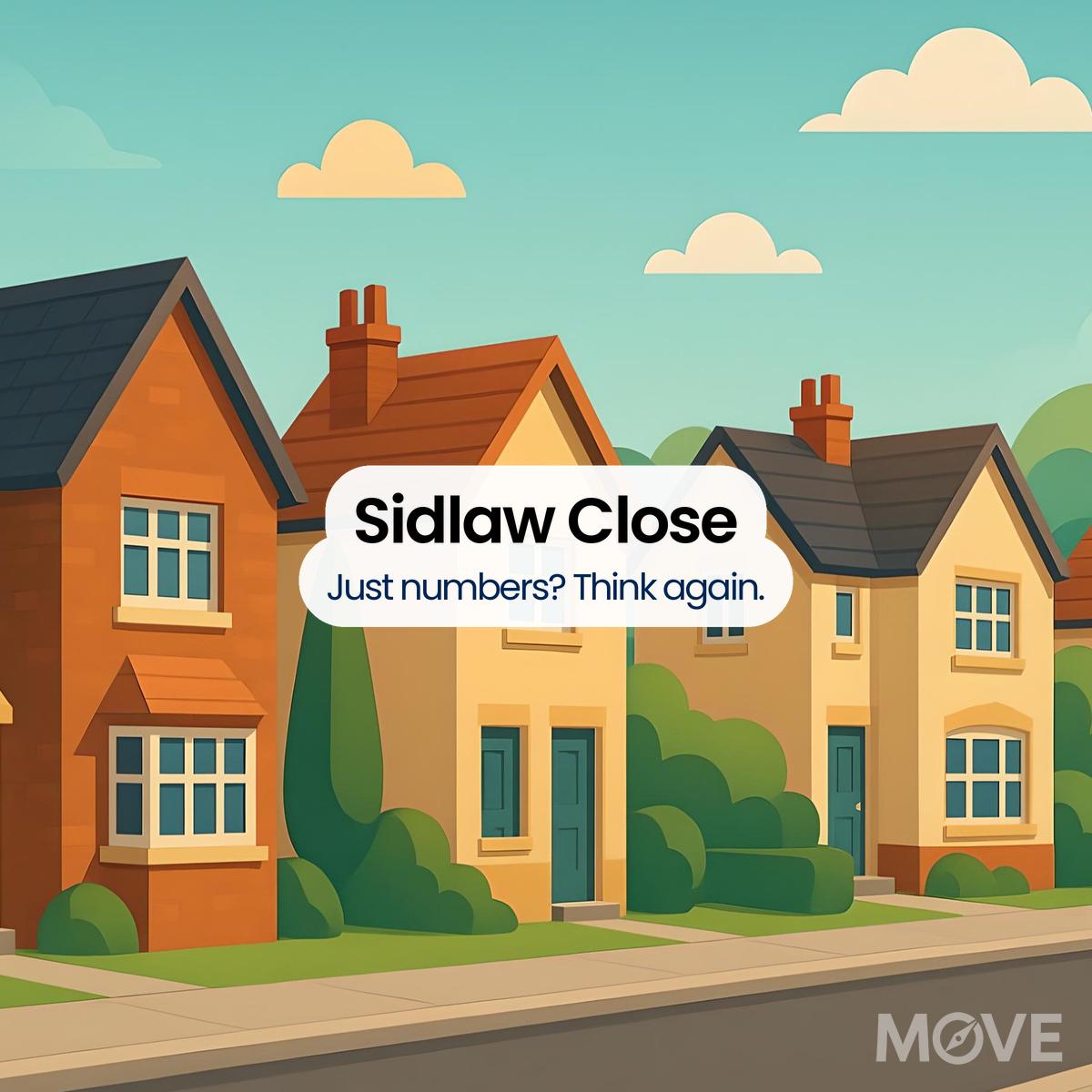 Sidlaw Close, B63, Halesowen