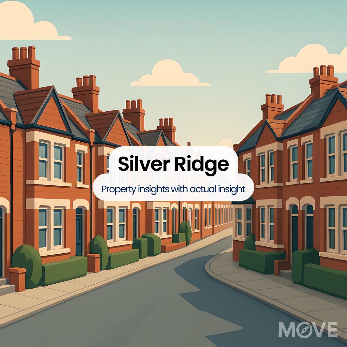 Silver Ridge, ST12, Stoke-on-trent