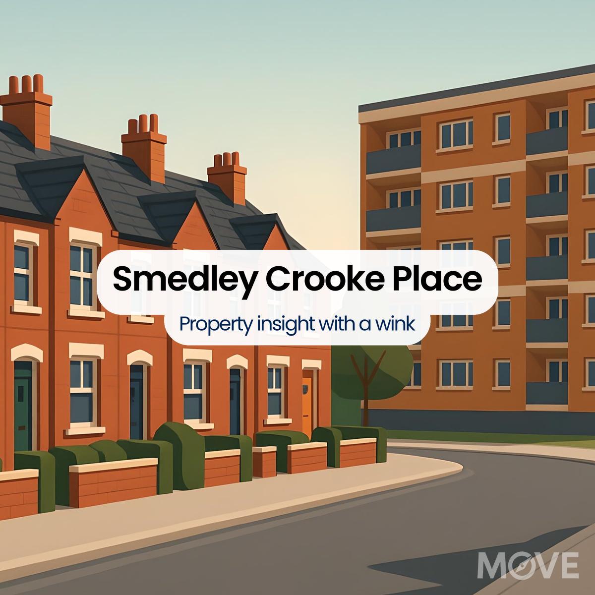 Smedley Crooke Place, B48, Birmingham
