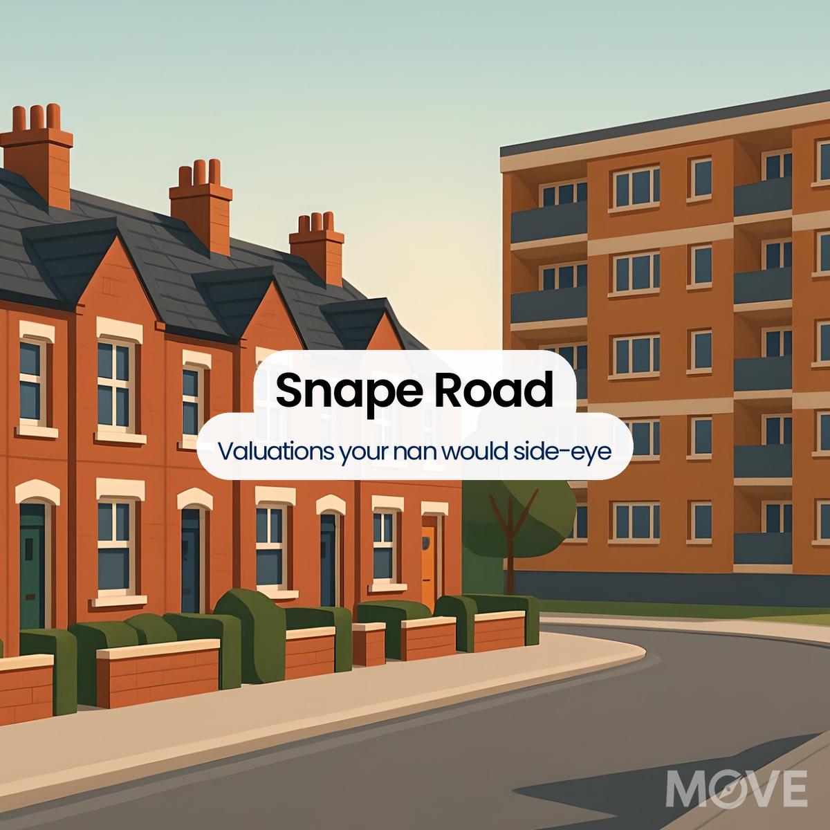 Snape Road, CV2, Coventry