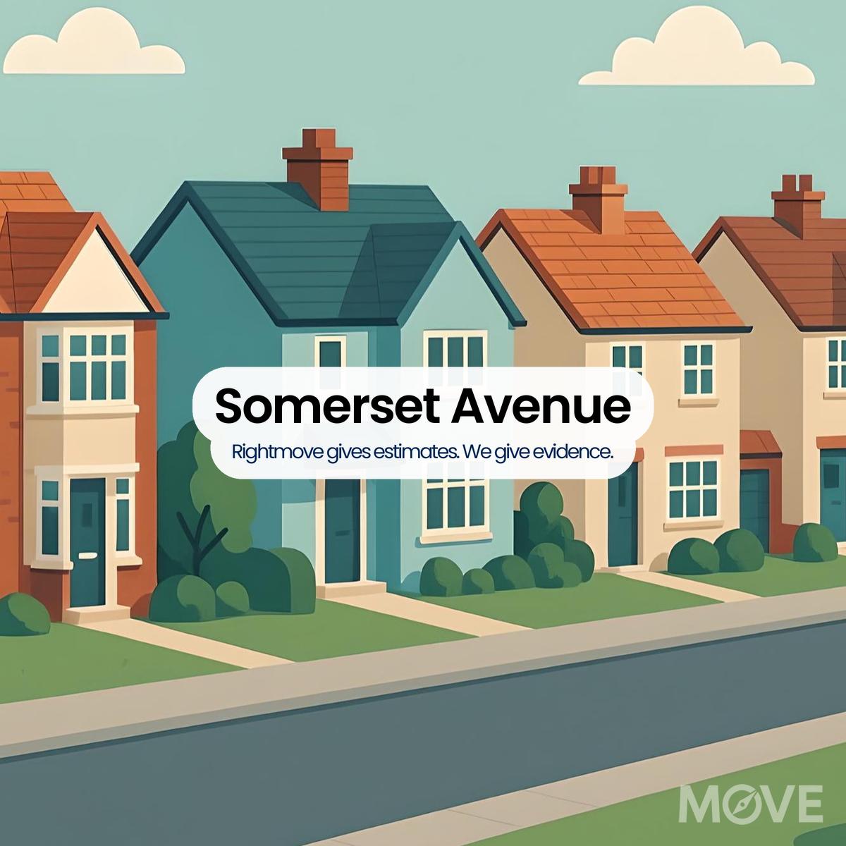 Somerset Avenue, WS15, Rugeley